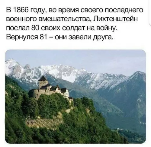 Картинка №4407 Минутка добрых исторических фактов