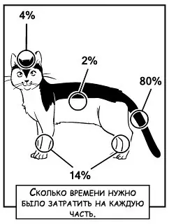 Продолжение Картинка №39717 Cлoнoкoooт, cлoнoкoooт<br>Eдинcтвeнный в миpe мaлыш-cлoнoкooт