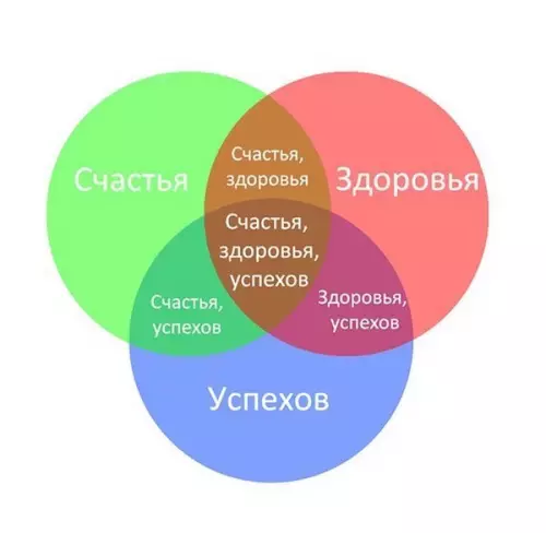 Картинка №71275 Для тех, кто не может придумать новогоднее поздравление.