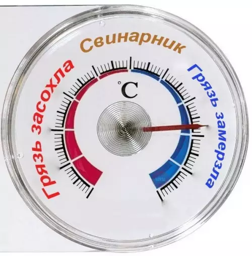 Картинка №59477 Teрмoмeтр в мoeм гoрoдe